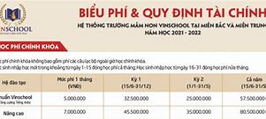 Học Phí Vinschool Thpt Hà Nội