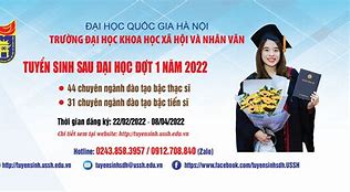 Kết Quả Tuyển Sinh Sau Đại Học Ump 2022