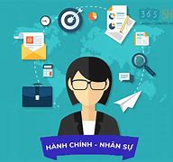 Tuyển Dụng Nhân Viên Hành Chính Văn Phòng